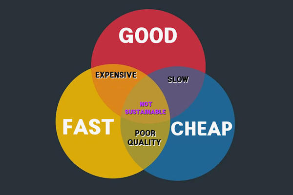 VennCheapTimelyQuality